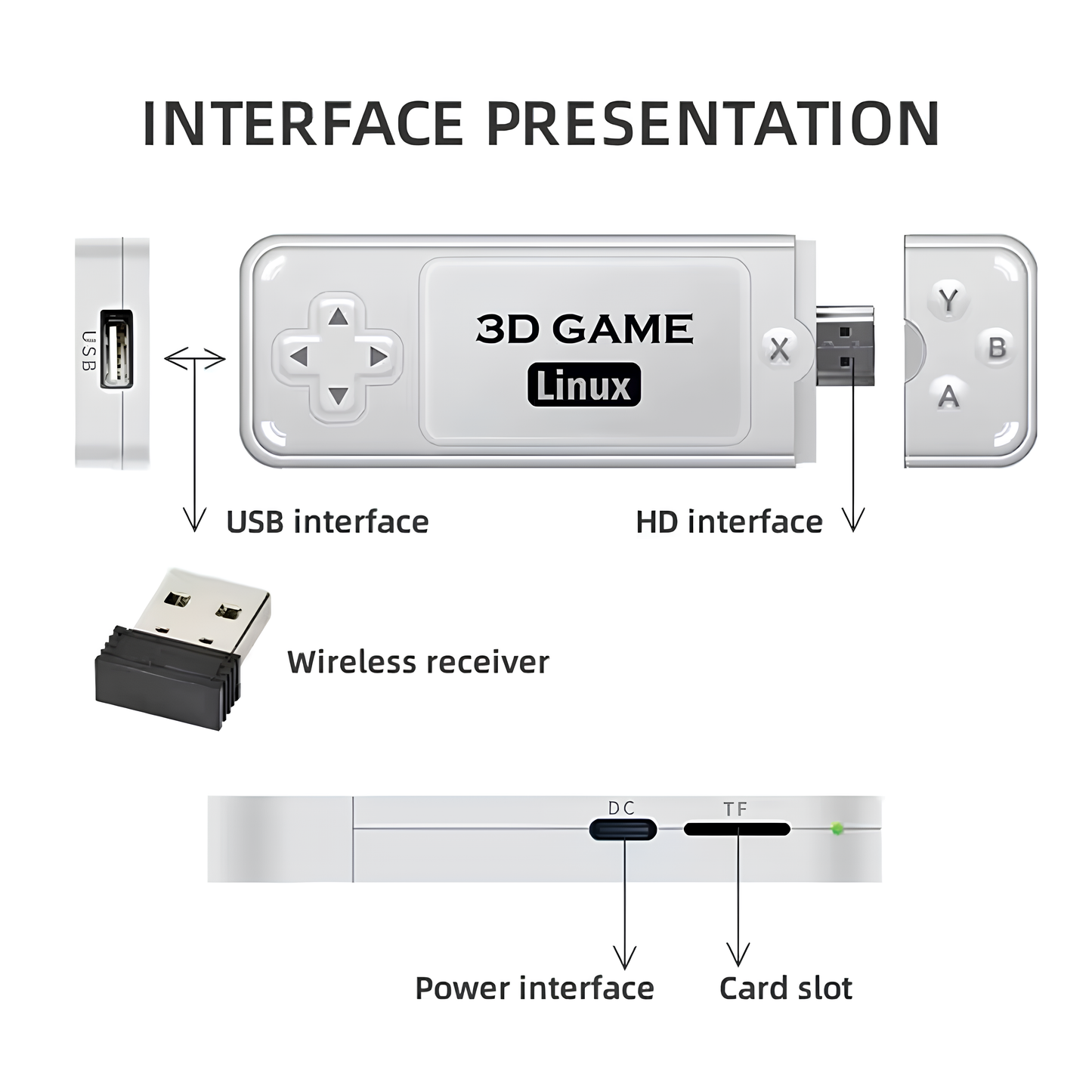 Arcade Emulator